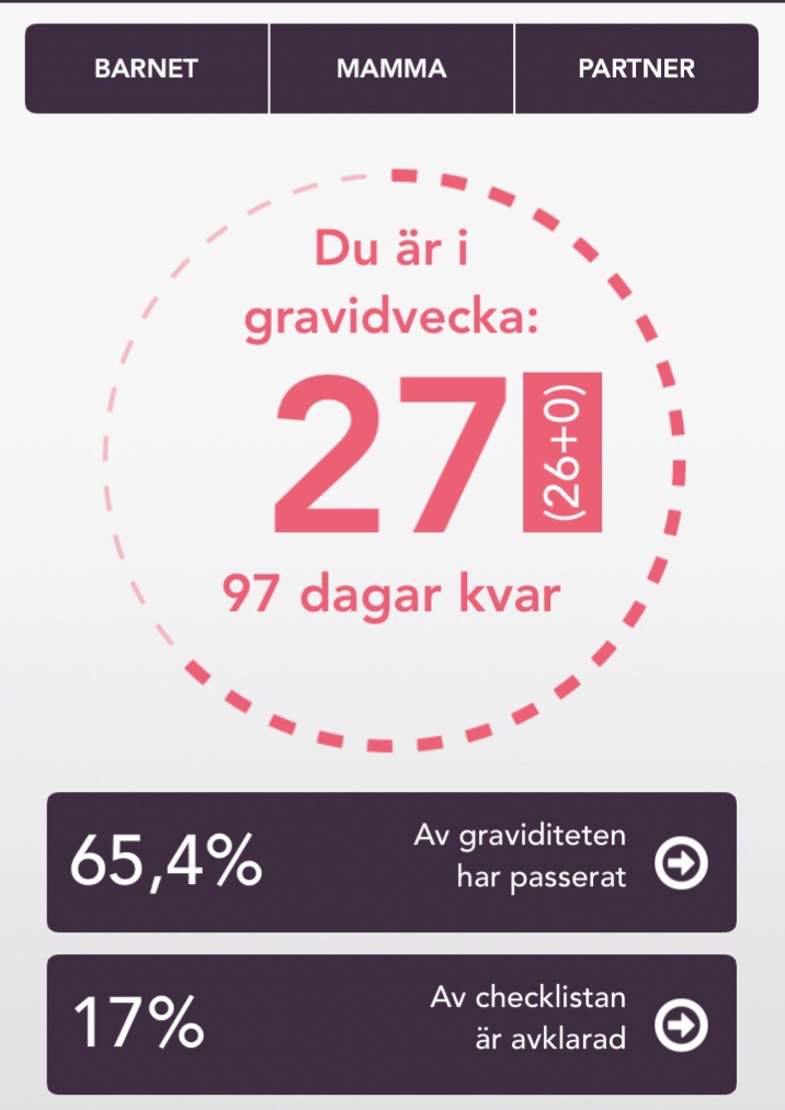 gravid vecka 27