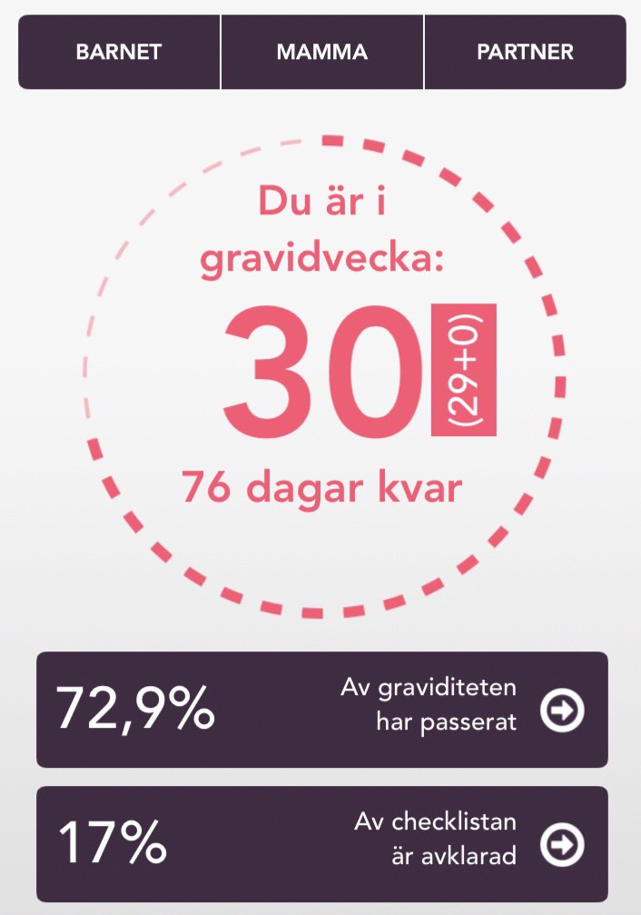 gravid vecka 30