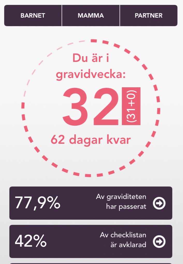 gravid vecka 32